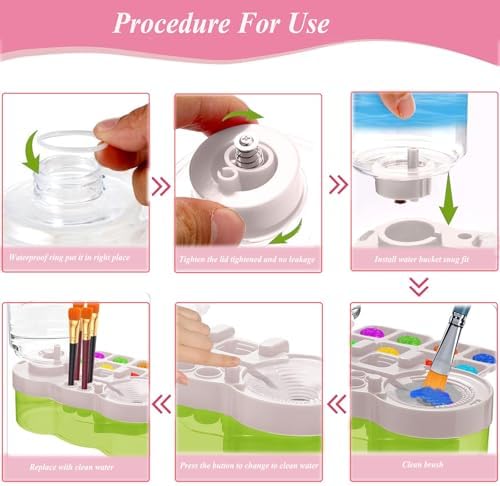 Paint Brush Cleaner Tool, Paint Brush Washer with Water Circulation, Green