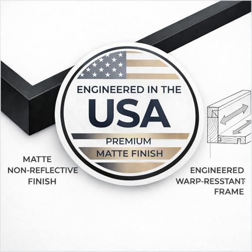 Canvas Floater Frame for 1 to 1.25 Inch Deep Gallery Wrapped Canvas, Modern Wood Grain Textured Floating Frame for Finished Oil Paintings & Wall Art, Durable Lightweight Polyresin, Made in USA (Black,30 x 40 Inch)