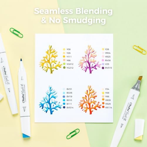Ohuhu Alcohol Markers 108 Colors Fine& Slim Broad for Architectural Design