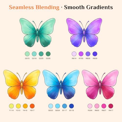 Professional Alcohol Markers, 54 Colors Fine & Chisel Sketch Pens | Permanent Ink & Dual Tip for Adult Coloring Book, Drawing, Cards, Journaling, Planner – Art Supplies Gift for Kids Girl Boy