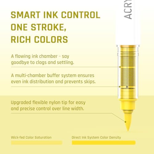 Warm Yellows 9 Colors Acrylic Paint Markers Set for Art Painting, DIY Crafts, Wood, Glass, Canvas & More