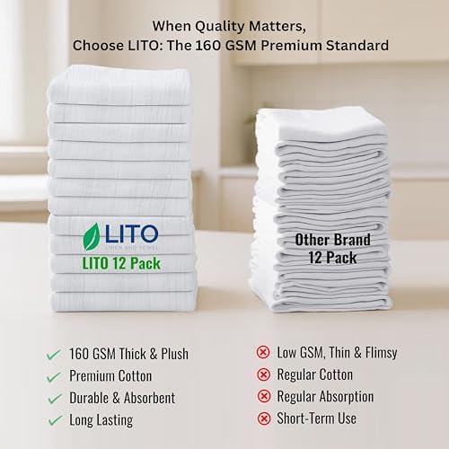 Thick Cotton Napkins – Flour Sack Napkin for Kitchen, Set of 12 (18"x18"), 100% Cotton, Highly Absorbent Hand Towels, Reusable Baking Cloths for Bread Proofing, Pastry & Tea Towels – White