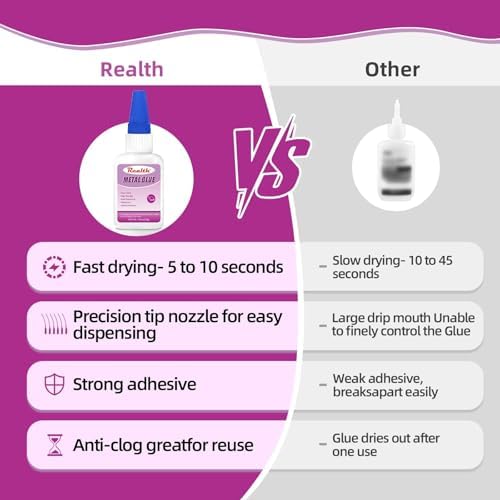 Super Glue for Metal 30g Clear CA Adhesive Fast Drying