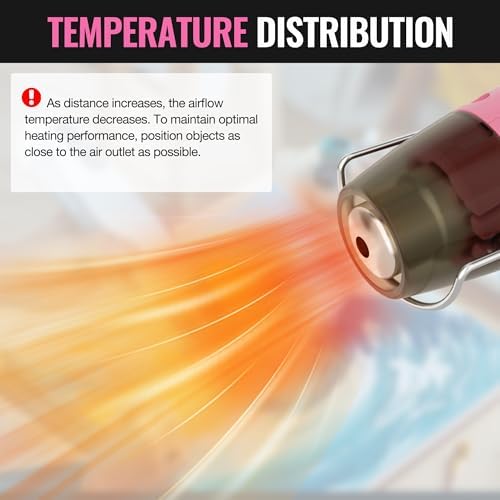 WORKPRO 7.2V Pink Cordless Mini Heat Gun, 1.5s Fast Heating | 3 Temp Settings (Cool/572°F/842°F), 4000mAh Battery, USB-C Charging Cable Included, For DIY Crafts, Pink Ribbon