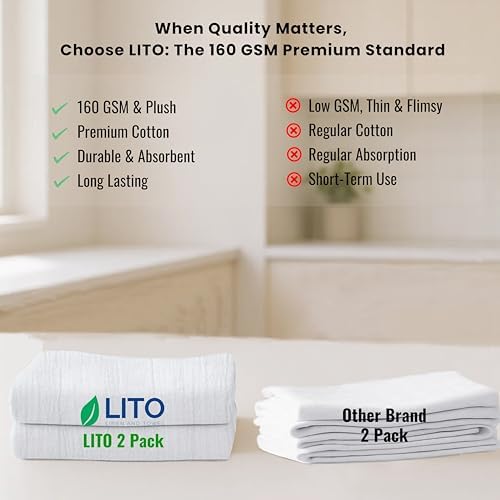 LITO LINEN AND TOWEL Flour Sack Towels - 100% Cotton Tea Towels for Crafts, Dish Towels for Kitchen, Embroidery, Cleaning, Baking (Pack of 2) - 18"x 28"
