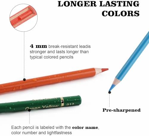 Colored Pencils for Adult Coloring Books, 72 Colors Drawing Pencils with Soft Oil-Based Cores, Professional Art Supplies for Artists, Vibrant Color Pencil Set In Zipper Case for Teens.