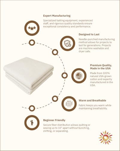 The Warm Company - Warm & Natural Cotton Quilt Batting – Twin Size 72" x 90" – Premium Quilt & Craft Batting for Sewing & Quilting Projects