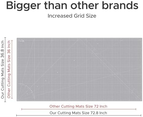 Elan Cutting Mat 36x72 Gray, Extra Large Self Healing Cutting Mat 36 x 72 Inch, 5-Ply Craft Board Gray, Hobby Board for Sewing and Quilting