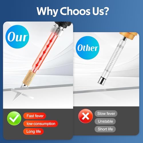 Electric Hot Knife Plastic Cutter Hot Knife Foam Cutter Tool Plant Pot Perforator Hole Heat Knife for Manual Household Cutter Plastic Flowerpot DIY Hand Planting Tools