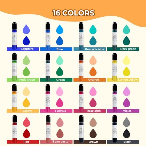 YRYM HT Candle Dye, 16 Vibrant Colors Liquid Oil-Based Dye for Candle Wax