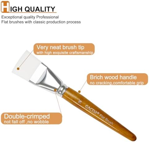 Large Flat Paint Brushes,4 Pcs 1.5 Inch Craft Basecoating PaintBrushes