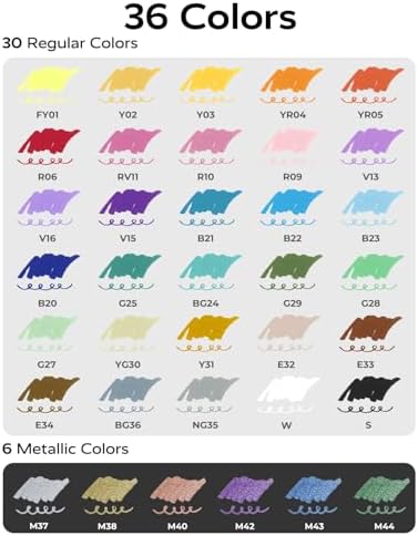 JusArt Acrylic Paint Markers 36 Colors, Dual Tip Art Supplies for Rock