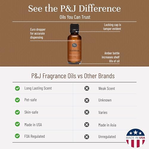 P&J Trading Fragrance Oil | Teakwood Oil 30ml - Candle Scents for Candle Making, Freshie Scents, Soap Making Supplies, Diffuser Oil Scents