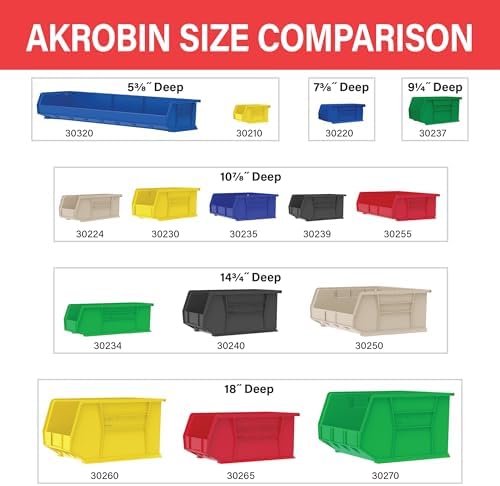 Akro-Mils 30210 AkroBins Plastic Storage Bins, 5"x4"x3", Yellow, 24-Pack