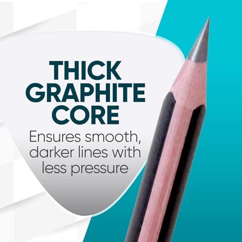 KOALA TOOLS | Bear Claw Pencils 1-Pack (6 Pencils) - Fat, Thick, Triangular Grip, Extra-Dark 6B Graphite Core with Eraser - Suitable for Kids, Art, Drawing, Drafting, Sketching & Shading