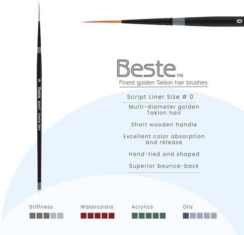 Creative Mark Beste Golden Taklon Script Liner, #0 Artist Paint Brush, Professional Watercolor Brushes, for Acrylic Painting, Short Handle, Sharp Edges, Hand-Tied & Shaped