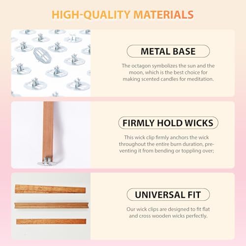 Count Durable Metal Wick Sustainers, 100 PCS