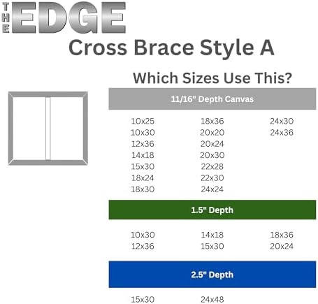 Creative Mark The Edge Deluxe Cotton Stretched Canvas for Painting, 12x36,12-Pack, 14oz. Primed Weight, Universal Archival Priming, Medium Tooth, Frameless Artwork Canvas for Painters of All Levels