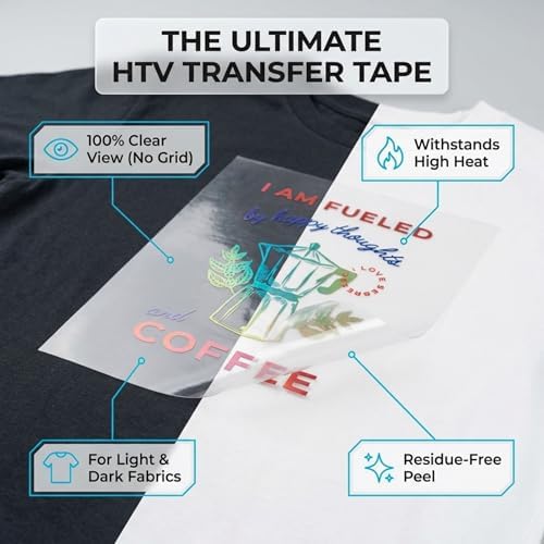 Frisco Craft Reusable Heat Transfer Tape Sheets Clear 8.5" x 11.7"
