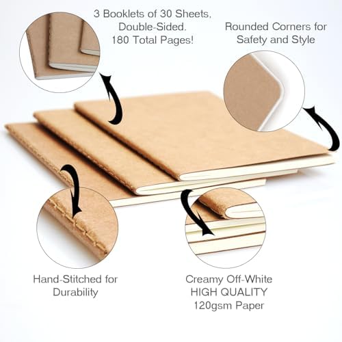 Wanderings Large Blank Travelers Notebook Insert/Large Journal Refill | 7" x 10.7" (18 x 27cm) | 3 Booklets, 180 Blank Pages | Travelers Notebook Refills for Journals, Diaries, Planners