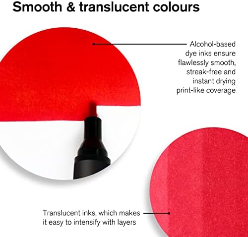 Winsor & Newton ProMarker Set, 6 Count, Red Tones