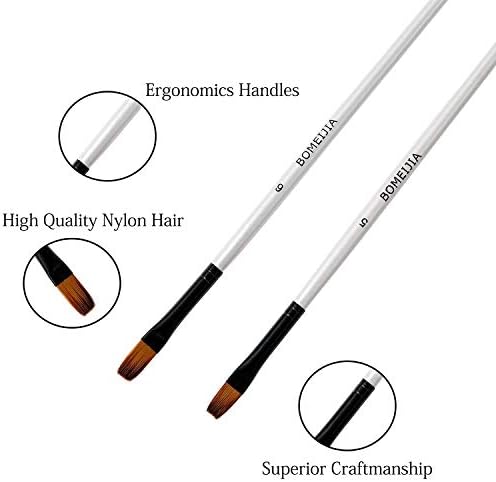 GETHPEN Flat Paint Brush Set for Acrylic Watercolor & Oil Painting,12pcs