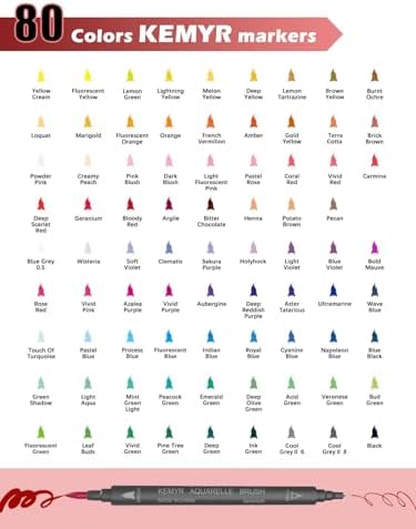 KEMYR Markers for Adult Coloring Books No Bleeding,80 Colors by Number