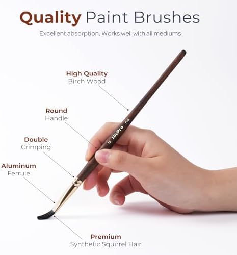 Nicpro Professional Watercolor Brushes Set Synthetic Squirrel Hair, 10 PCS