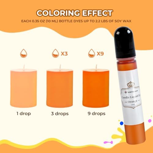 YRYM HT Candle Dye, 16 Vibrant Colors Liquid Oil-Based Dye for Candle Wax