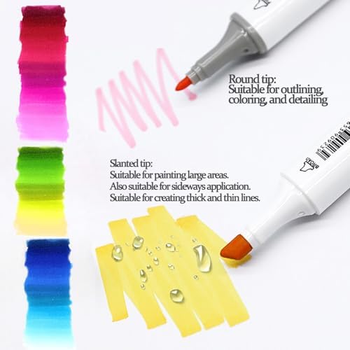 10Pcs Alcohol Markers Pure Color Series,T6 Upgrade Dual Tip Art Solid Color Markers Set for Adults Beginner Drawing Sketching DIY Crafts (Blue)