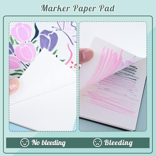 Marker Paper Pad 8.3 × 11.7 in, 50 Sheets, 120gsm Spiral Bound Sketchbook | Bleed-Resistant Coated Paper, Acid-Free, Smooth for Alcohol Markers, Pencils & Layering, Easy-Tear Spiral Pages