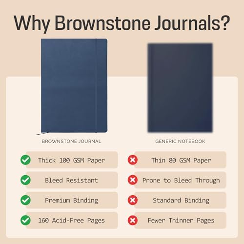 BROWNSTONE JOURNALS A4 Sketch Book Hardcover - 80 Sheets 100 GSM Paper | 8.5" x 11.5", Lay Flat, Vegan Leather Hardcover, Elastic Band, Back Pocket, Art Drawing Book for Adults & Students