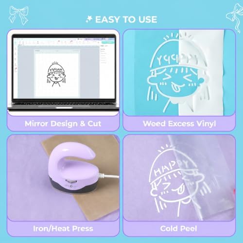 HTVRONT Heat Transfer Vinyl White HTV Rolls, 2 Rolls 12" x 20ft
