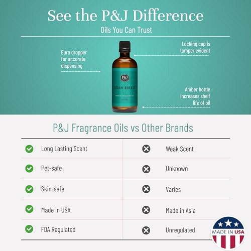 P&J Trading Fragrance Oil | Ocean Breeze Oil 100ml - Candle Scents for Candle Making, Freshie Scents, Soap Making Supplies, Diffuser Oil Scents