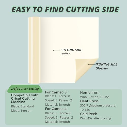HTVRONT Heat Transfer Vinyl Cream HTV Rolls, 12" x 20ft