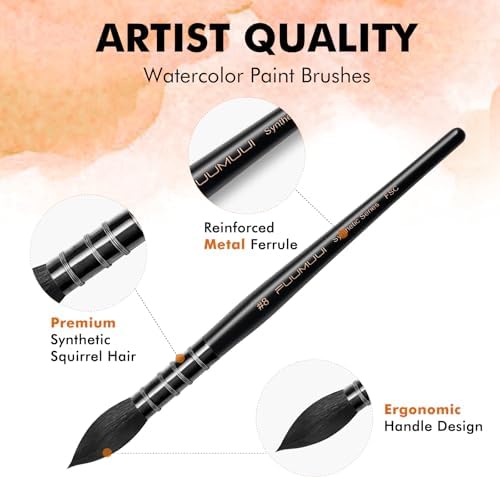 Watercolor Brushes Set, 3Pcs Fuumuui Round Quill Mop Fine Tips Watercolor Paint Brush, Soft Synthetic Squirrel Bristles, Short Handles for Watercolor Gouache Ink Painting - Sizes #2 6 8
