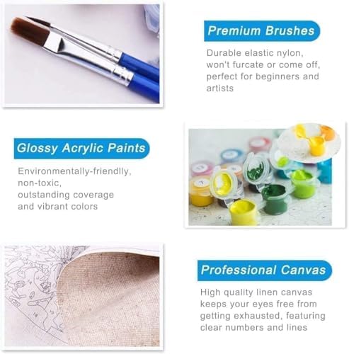 Jesus Paint by Numbers Kit for Adults Framed Canvas, Frameworkless