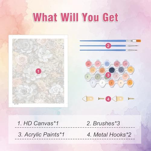 Amaieuin Succulent Paint by Numbers Kits for Adults,Canvas Paint by Numbers for Adults,Succulent Paint by Number Adult for Gifts and Home Wall 20x16in