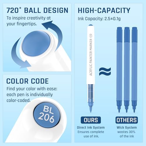 Sea Salt Blues 9 Colors Acrylic Paint Markers Set for Art Painting, DIY Crafts, Wood, Glass, Canvas & More