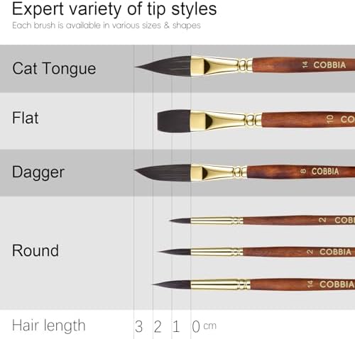 Watercolor Brushes, Paint Brushes for Artists 6pcs - Pointed Rounds Cat Tongue Oval Wash Dagger for Watercolor Gouache Acrylic Inks Painting