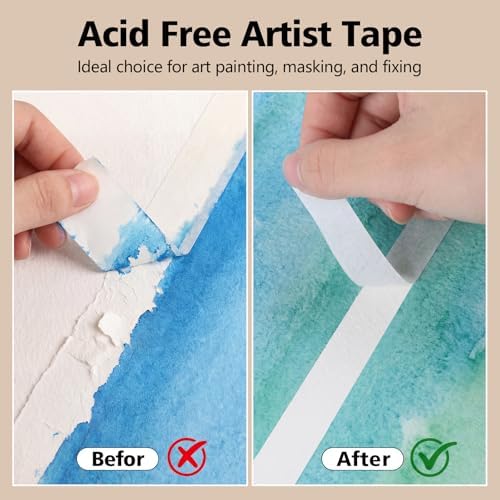 3 Rolls Artist Tape 0.24IN+0.5IN+1IN×164FT Watercolor Tape, Acid Free Artist Tape for Watercolor Paper Painting Masking Framing (0.24IN+0.5IN+1IN)