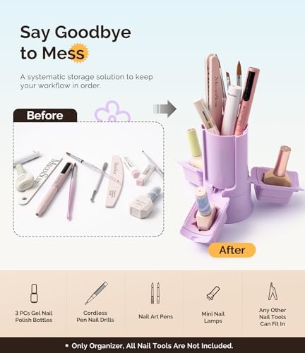 MelodySusie Nail Polish Bottle Holder and Nail Art Tools Organizer Purple