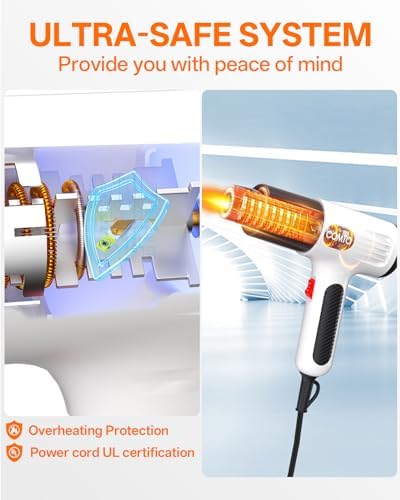 Heat Gun, 1600W Hot Air Gun with 2 Heat Settings, White | 752°F/1112°F Dual Heat Control, 4 Metal Nozzles, Overheat Protection, PA66 Housing, 1.1lb Lightweight Design, Non-Slip Grip