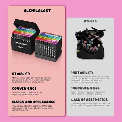 alchilalart 80-Colors Alcohol Markers Set, Dual Tip Art Markers with Case, Premium Artist Pens for Adult Coloring Books, Journaling, Sketching, Manga, Card Making, Gifts for Teens & Women