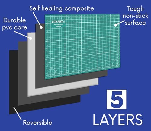 Proartek PK00012 Model GBM4060 Series 40" x 60" Dark Professional Cutting Mat; Double-Sided; Self-Healing; For Graphic Arts, Hobbies, Sewing, Scrapbooking, and other Cutting Projects