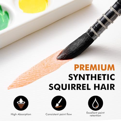 Watercolor Brushes Set, 3Pcs Fuumuui Round Quill Mop Fine Tips Watercolor Paint Brush, Soft Synthetic Squirrel Bristles, Short Handles for Watercolor Gouache Ink Painting - Sizes #2 6 8