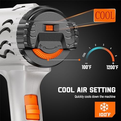 Heat Gun - Variable Temperature Control Cool Mode 100℉~1200℉, 1800W Heavy-duty Hot Air Gun with 4 Nozzles for Shrink Tubing, Crafting, Epoxy Resin, Vinyl Wrap