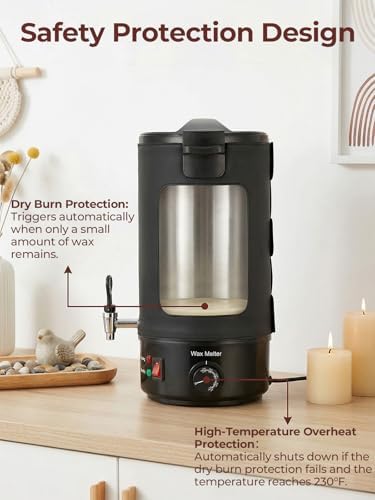 FOHERE 20lb Wax Melter for Candle Making, 9PCS Kit with Precision Temp Control (131-250°F) | Anti-Clog Spout, Scoop & Scraper Soy Beeswax Candle Maker Machine (Not for Gel Wax)