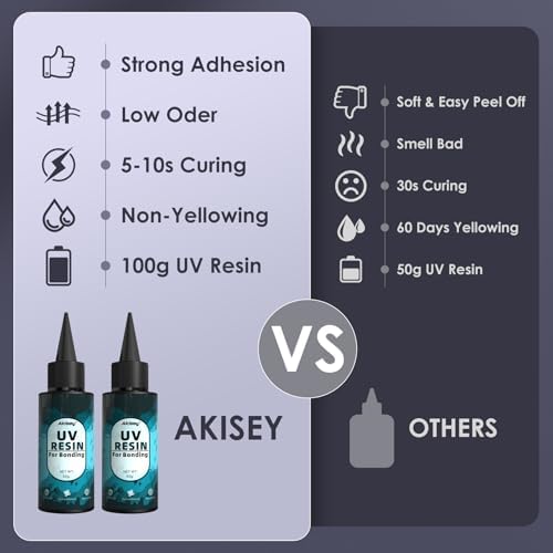 Akisey 100g UV Resin for Bonding & Fast Curing in Seconds