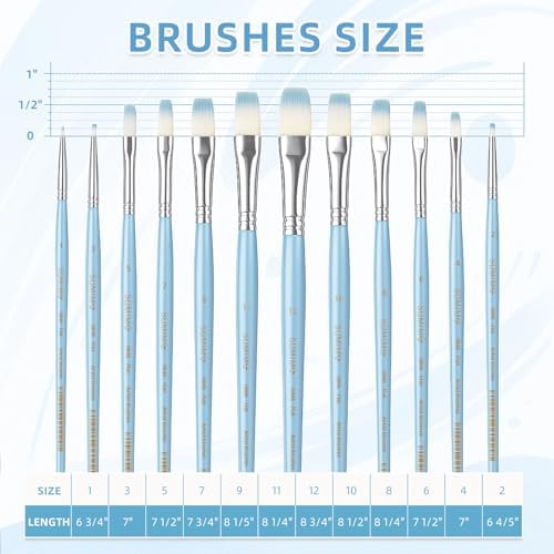12 Pcs Flat Professional Artist Watercolor Paint Brush Set, Blue